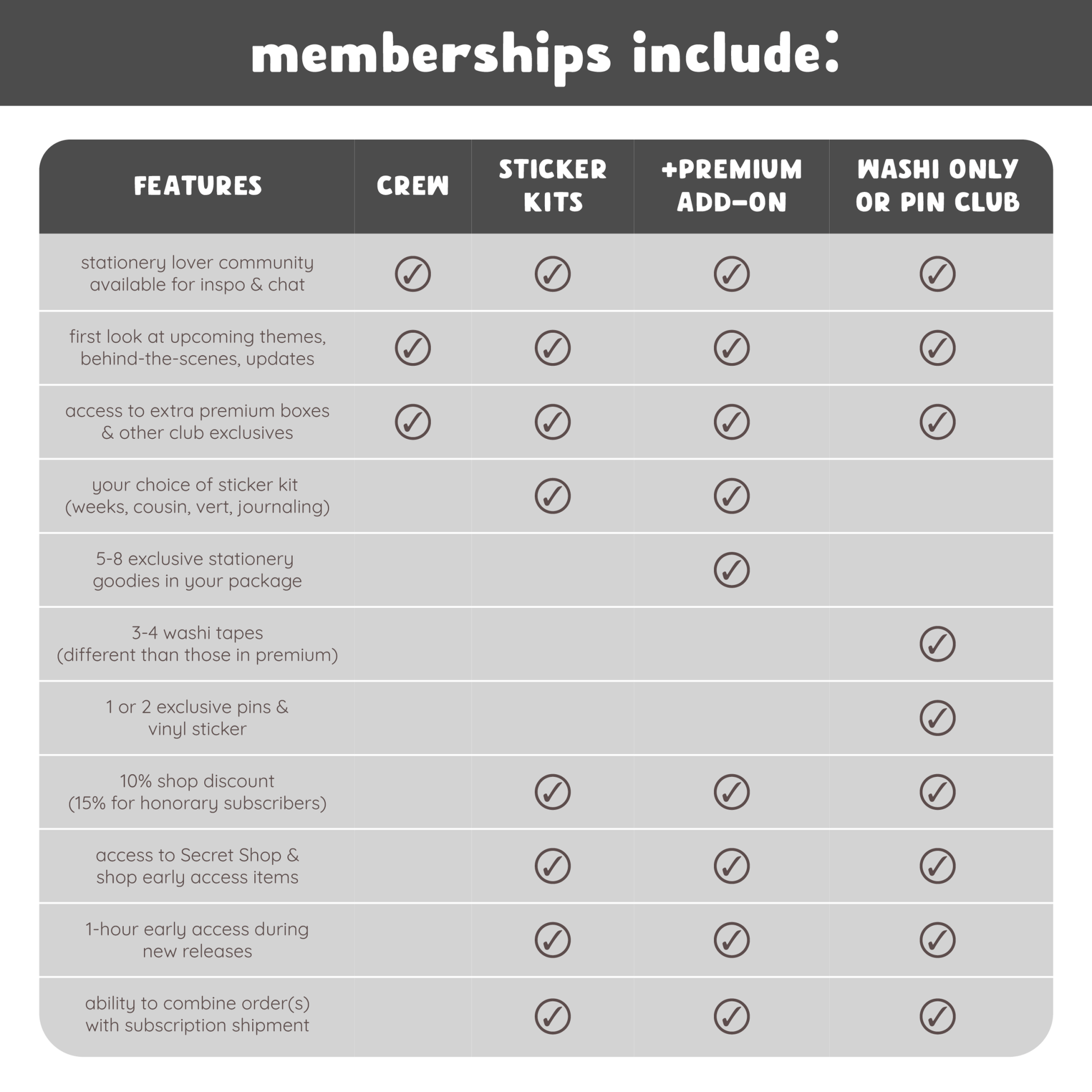 SLT Deluxe Pin Club (Month - to - Month Plan) - SumLilThings