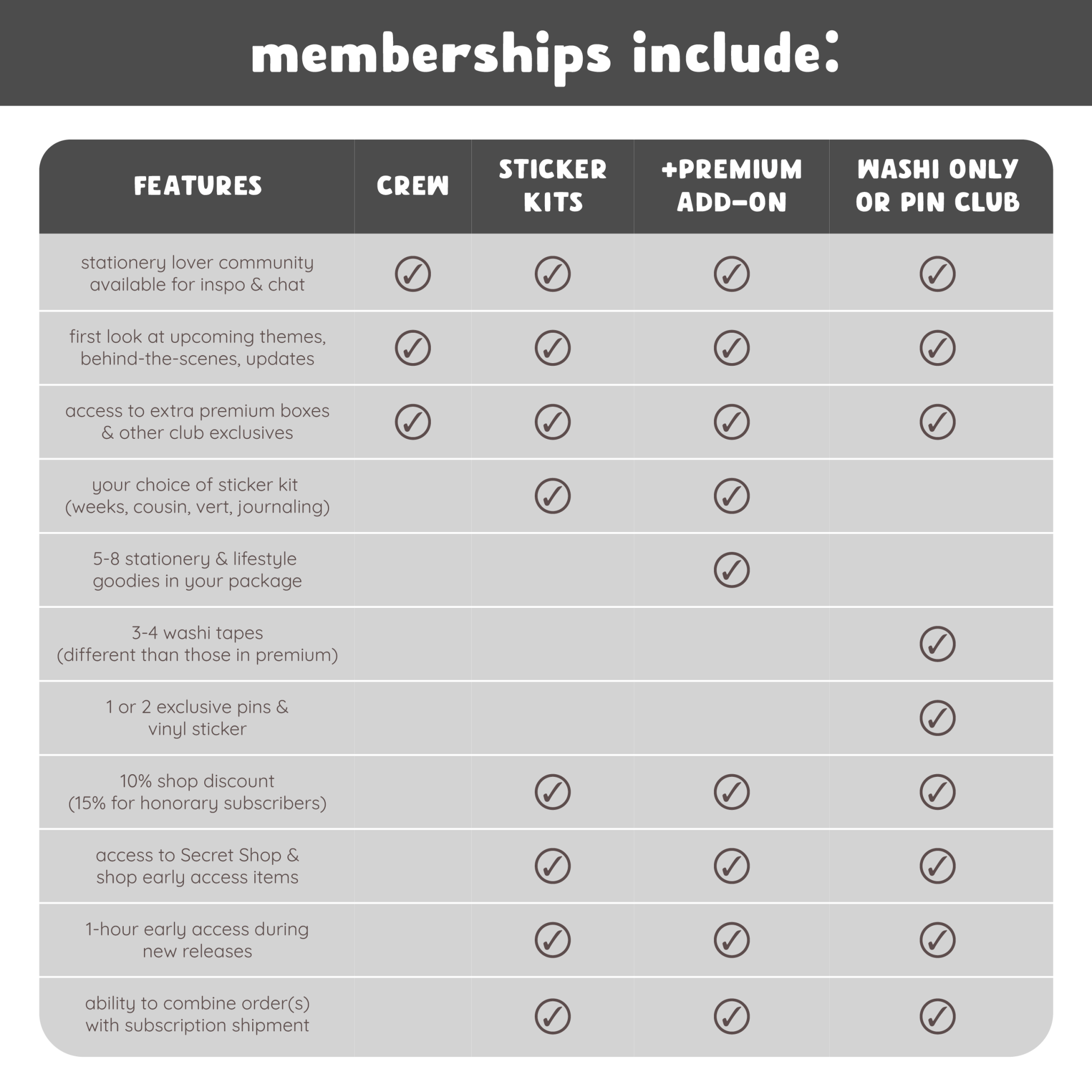 SLT Deluxe Pin Club (Month - to - Month Plan) - SumLilThings